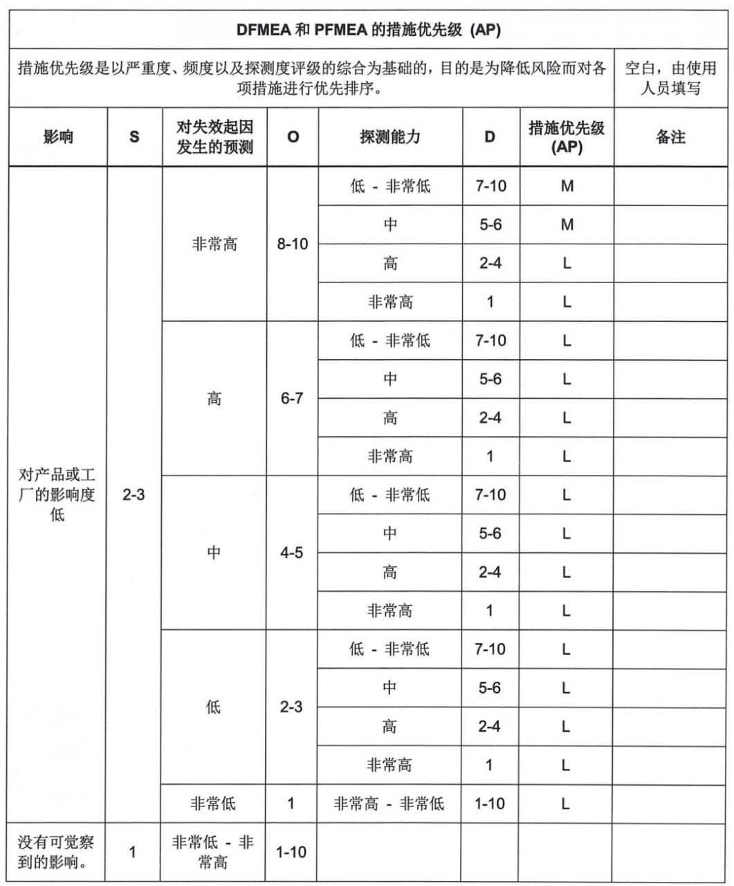 46510c57d8fa8625929b9748dda04095.png
